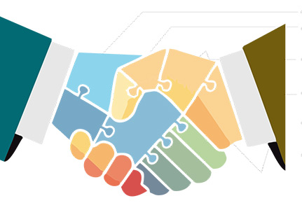 论租赁公司运营过程中的风险控制